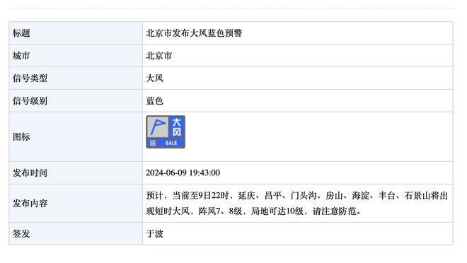 斯科尔斯：曼联“进球”这个词连说都说不出来，更别想去进一个了